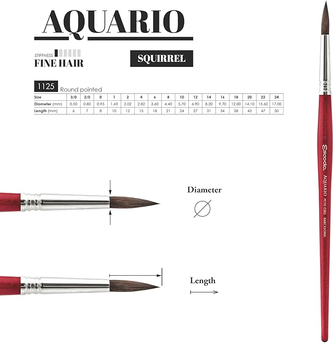 Pincel Escoda Aquario Redondo